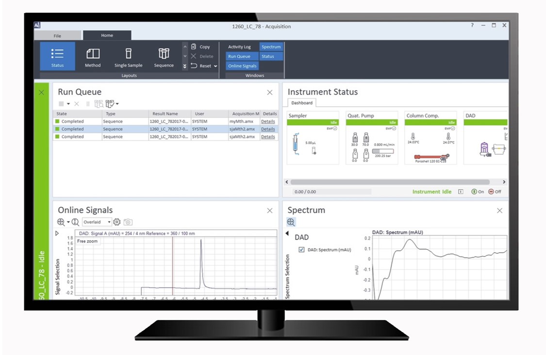 Logiciel De Chromatographie CDS OpenLab CDS 2 SRA Instruments